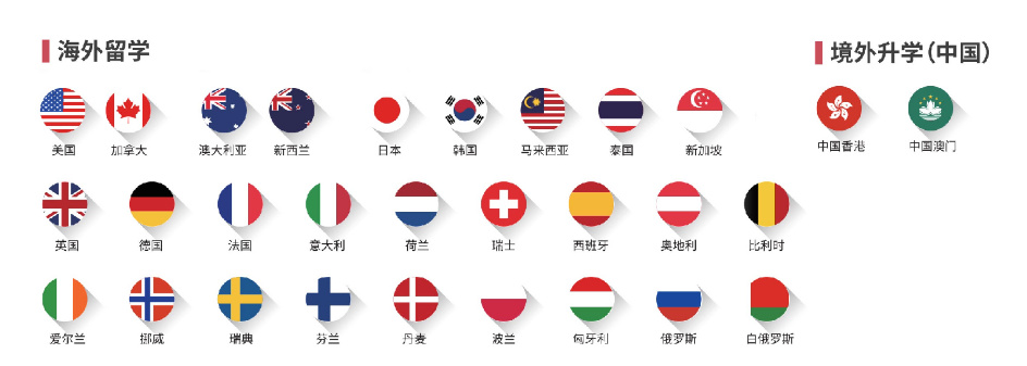 留学.jpg