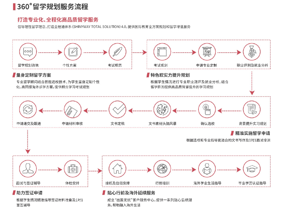 留学1-1.jpg