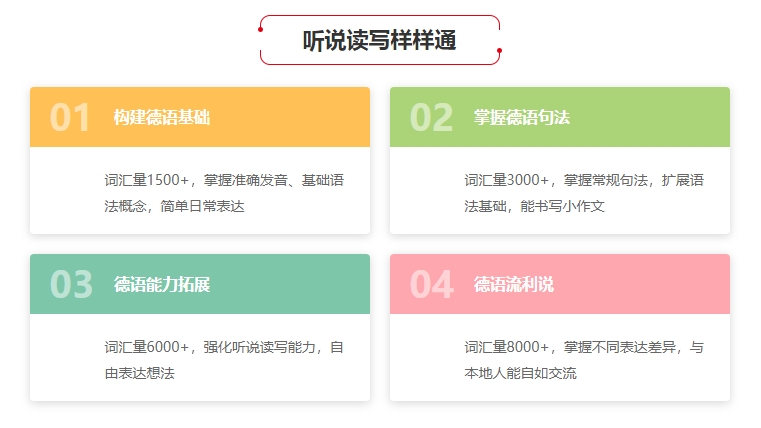 德语1-1.png