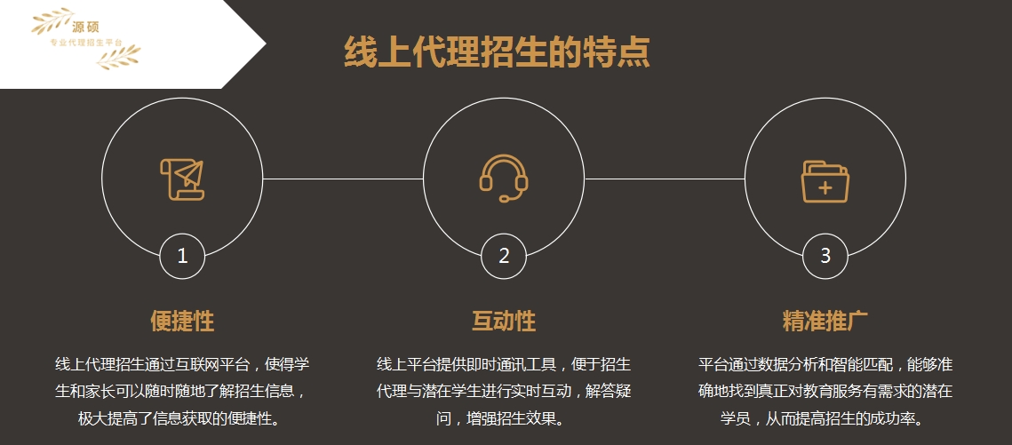 优势1-3.png
