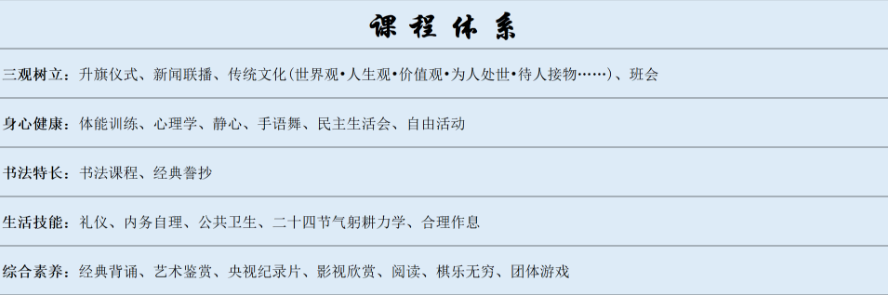课程体系.png