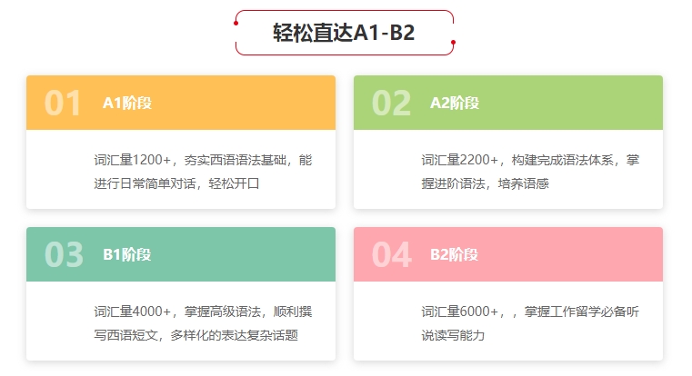 西班牙1-1.png