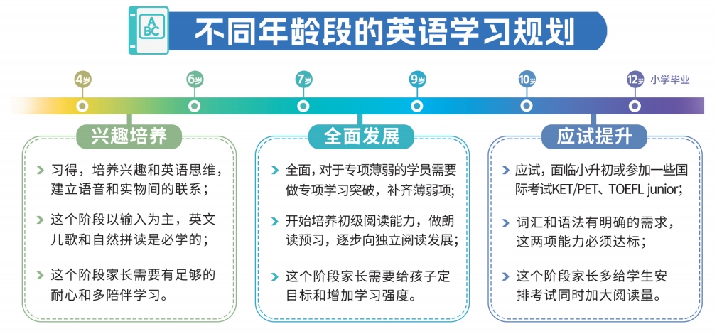 优势1-2.png