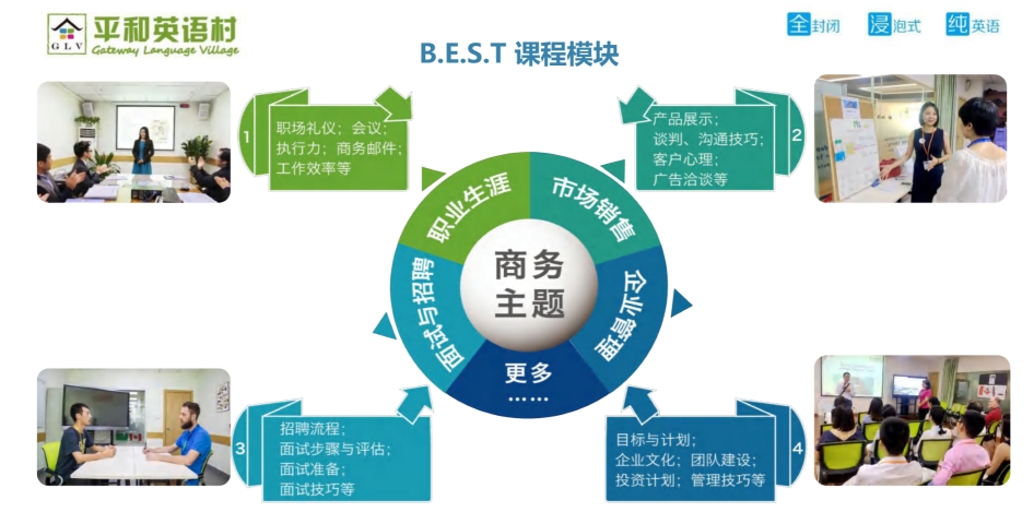 课程1-3.png