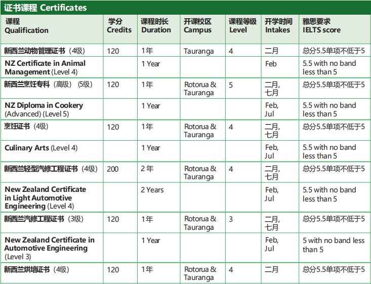 新西兰1-10.png