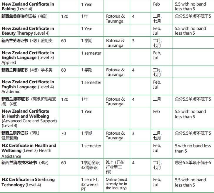 新西兰1-11.png