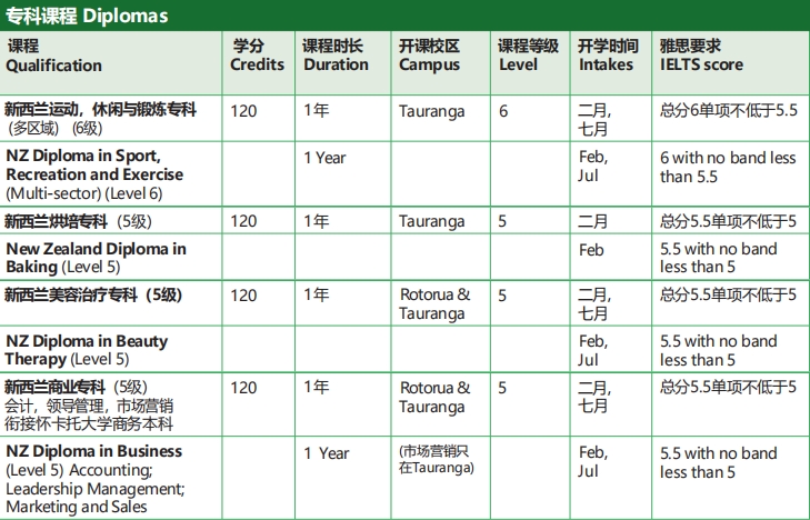 新西兰1-8.png
