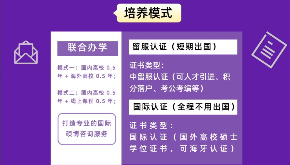 英国国际硕士1 (1).png