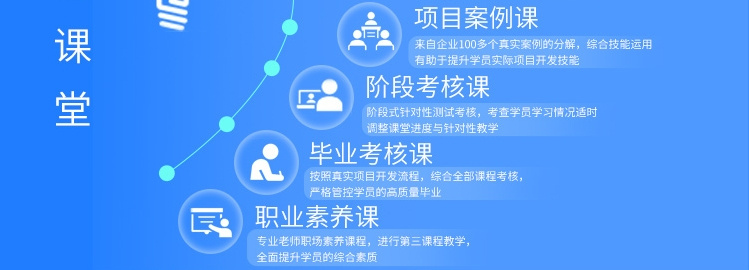 课堂1-2.jpg