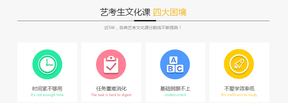 艺考文化课1.jpg