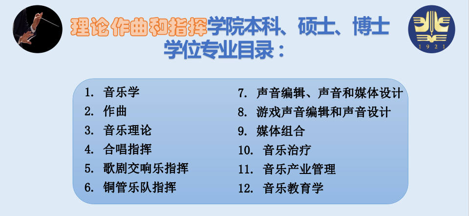 理论作曲和指挥 本科 硕士 博士.jpg