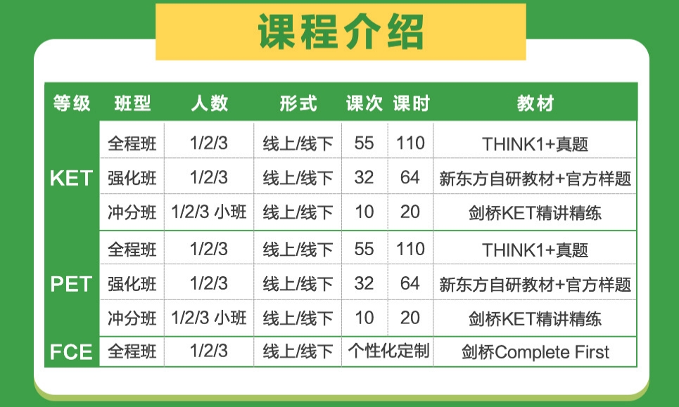 课程介绍KET.png