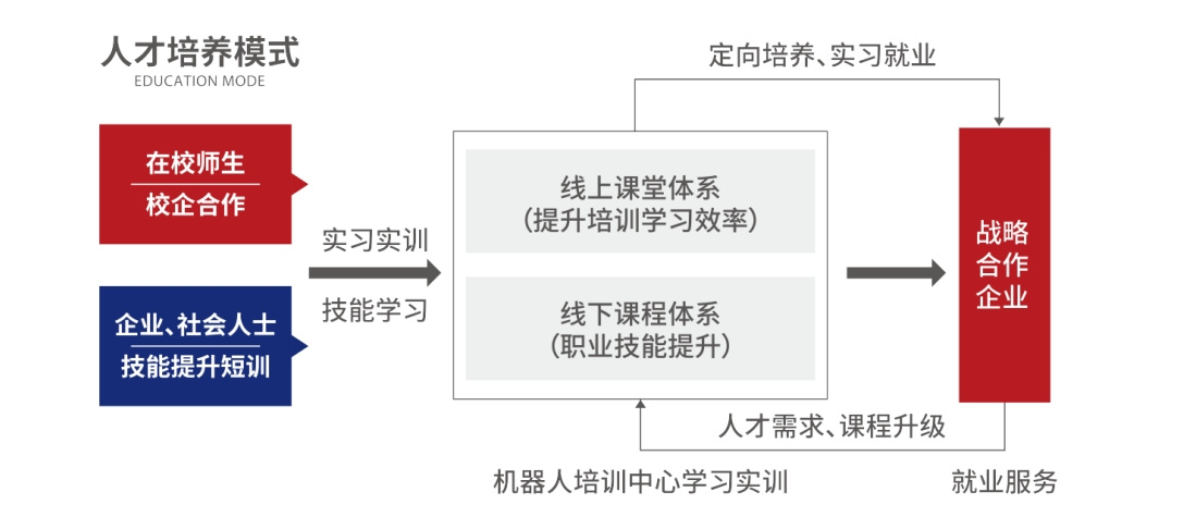 通用1-2.jpg