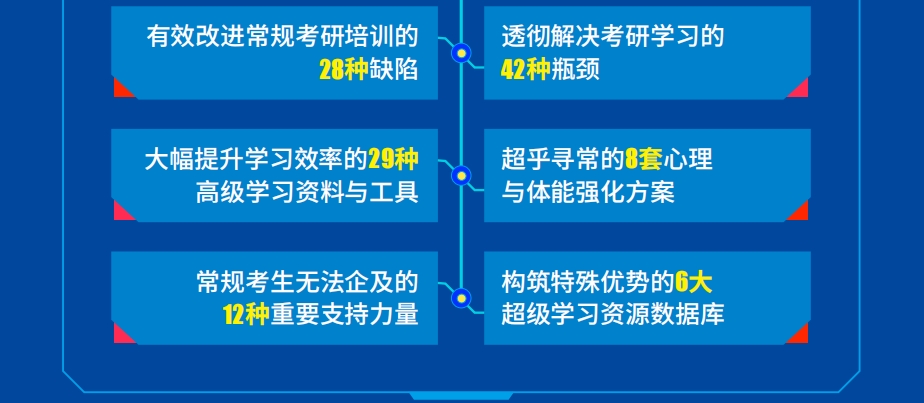 钻石卡1-2.png