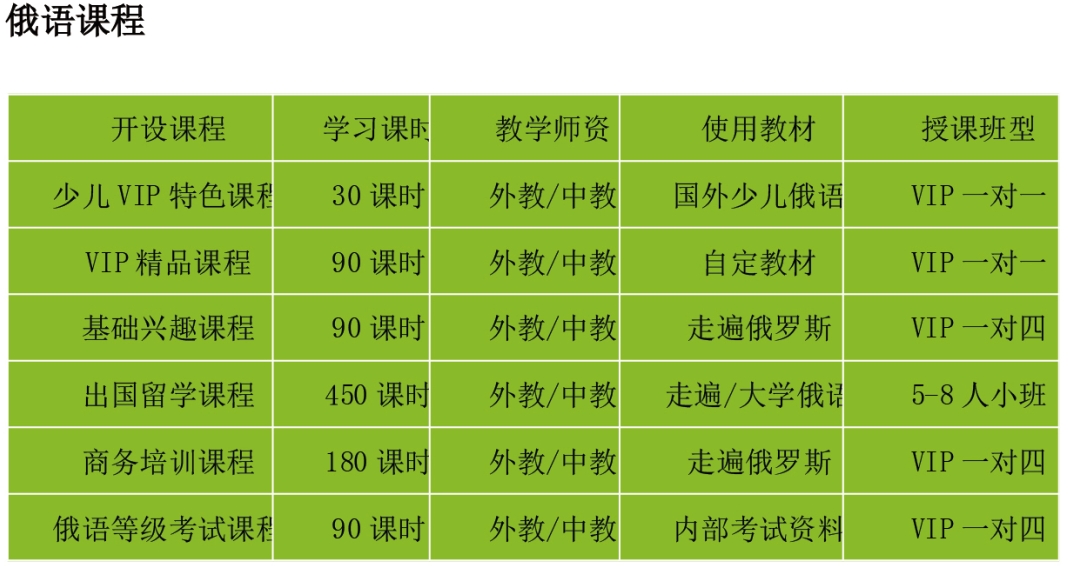 俄语课程.png