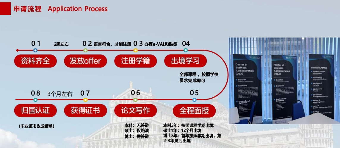 申请流程.png