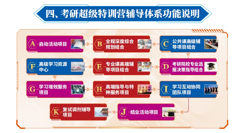 钻石卡1-3.png