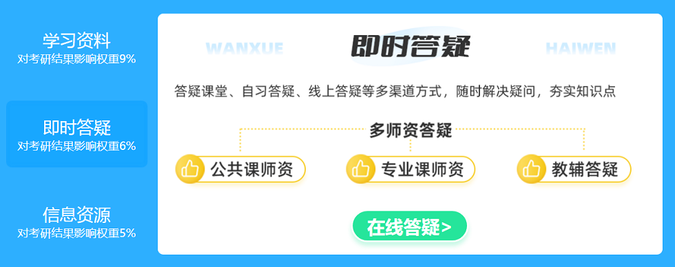 辅导体系-1备考知识模块总结-2即时答疑.png