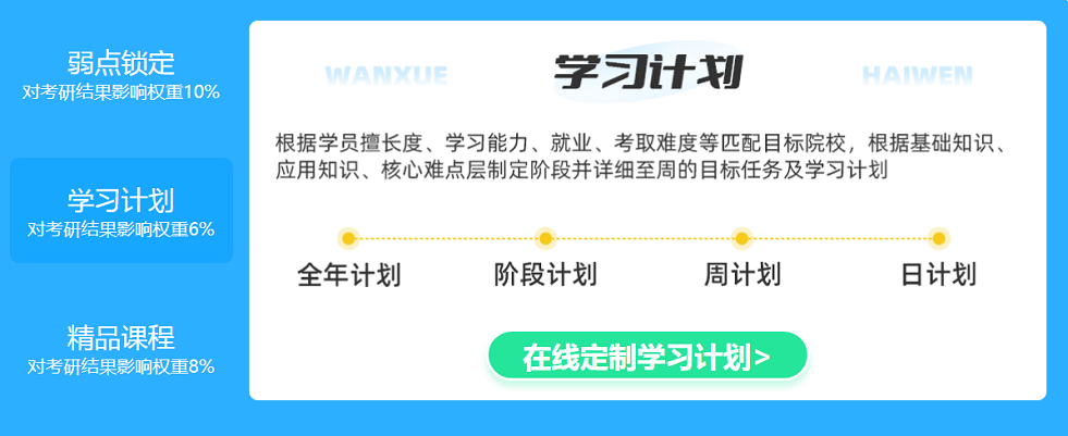 辅导体系-2 9大核心学习任务-2学习计划.png