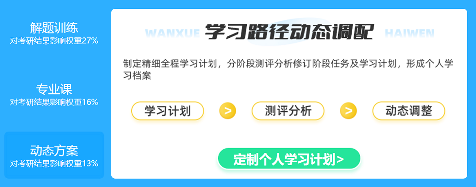 辅导体系-3 3大产品体系-3动态方案.png