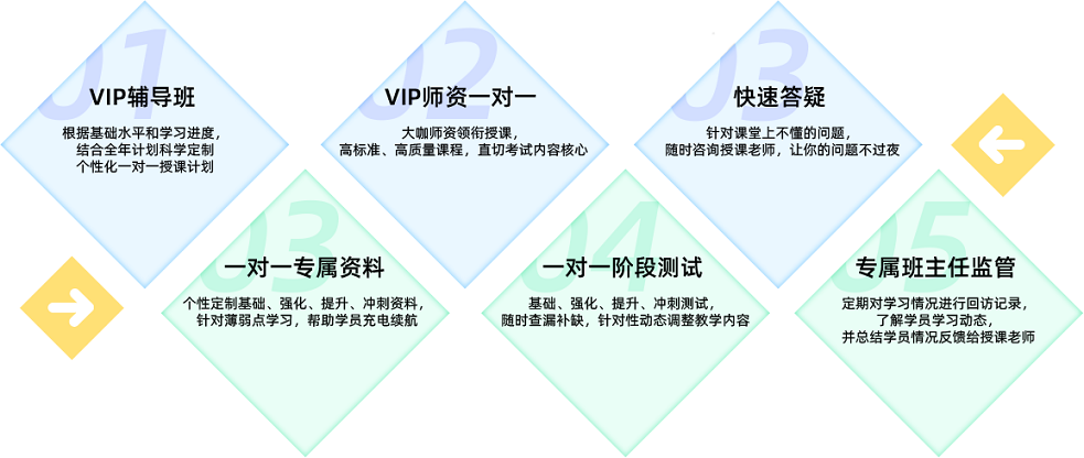 1v1辅导.png