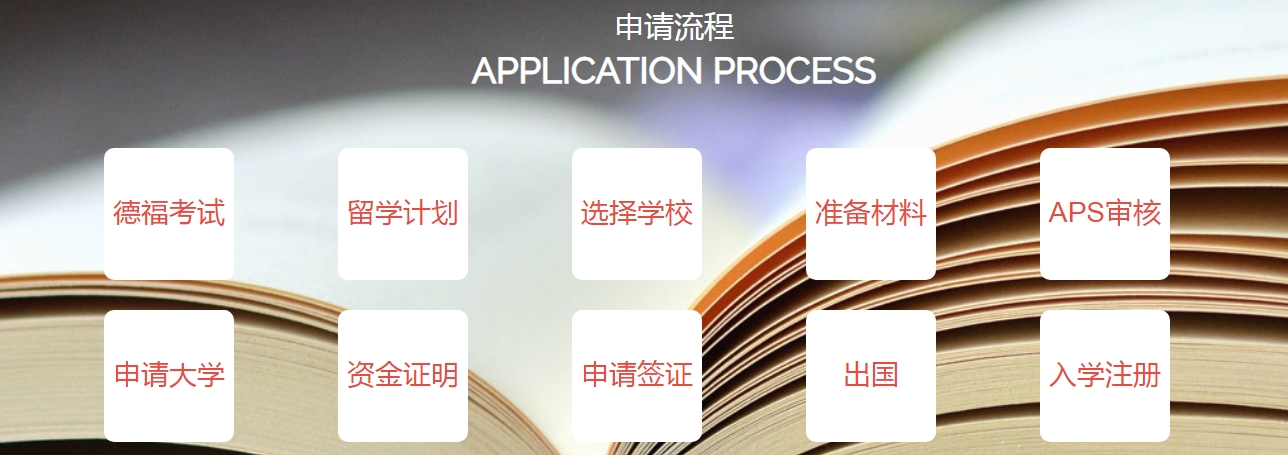 德国留学4.png