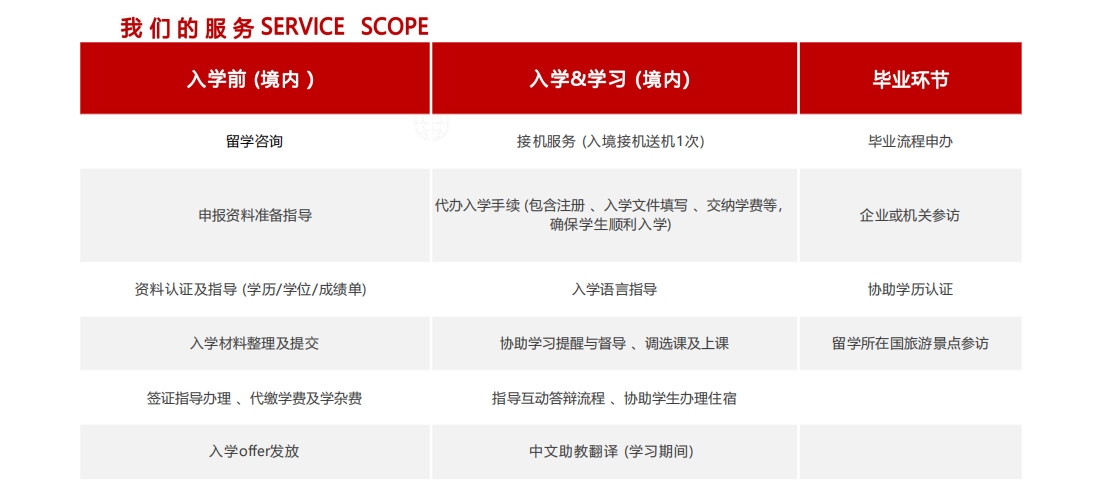 我们的服务.png