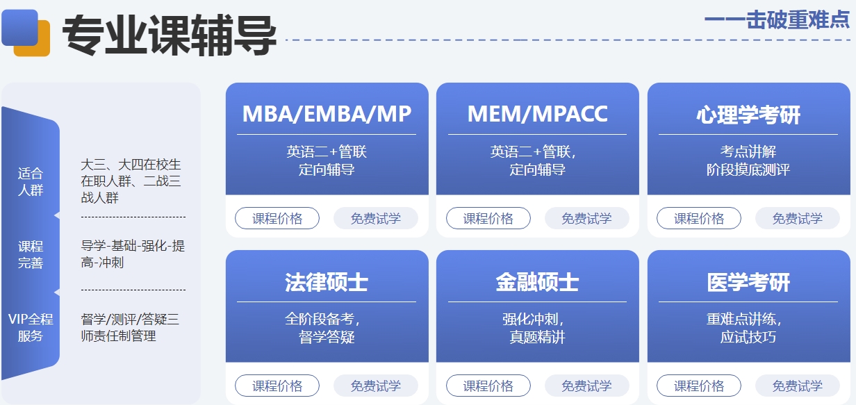 专业辅导.png