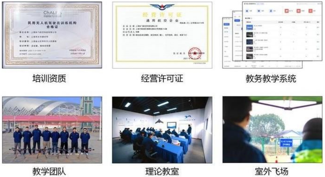 知飞环境.png