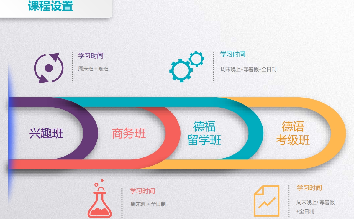 课程设置.png