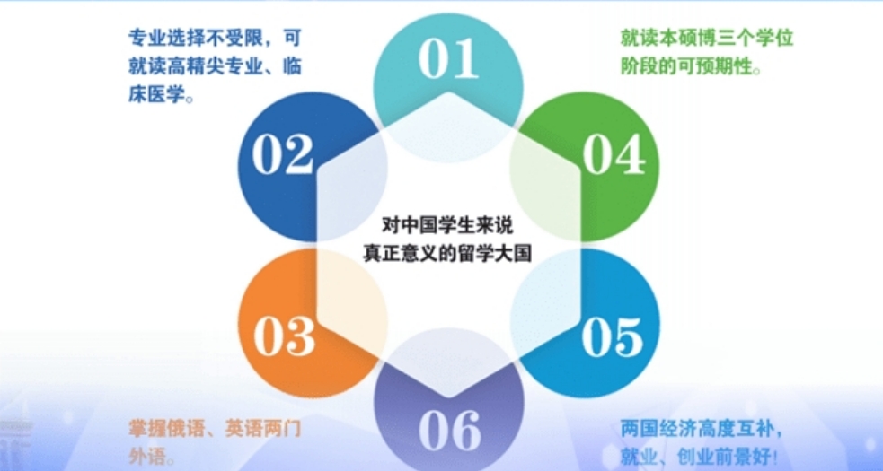 优势盛斯.png