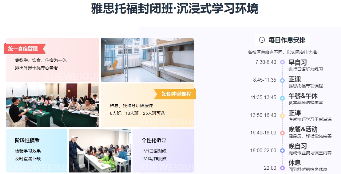 2.21   雅思托福  学习环境.png