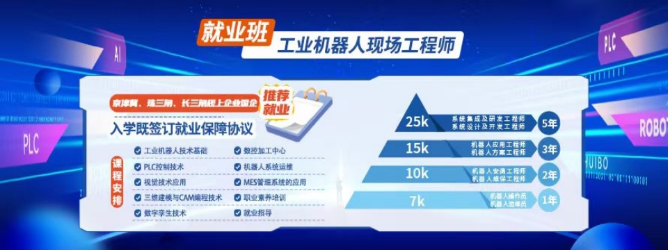就业班工业机器人现场工程师课程安排.jpg
