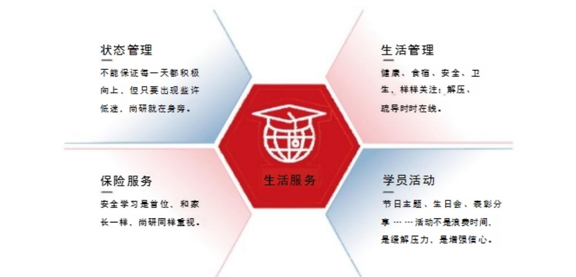 四维生活服务.png
