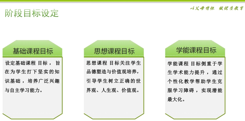森太阶段目标设定.png