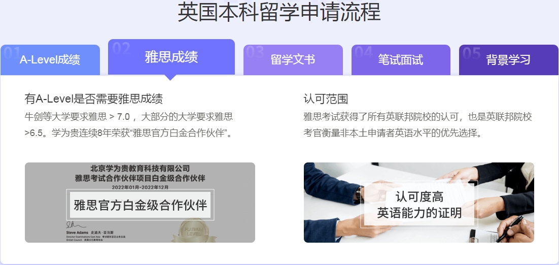 2.21   雅思申请.png