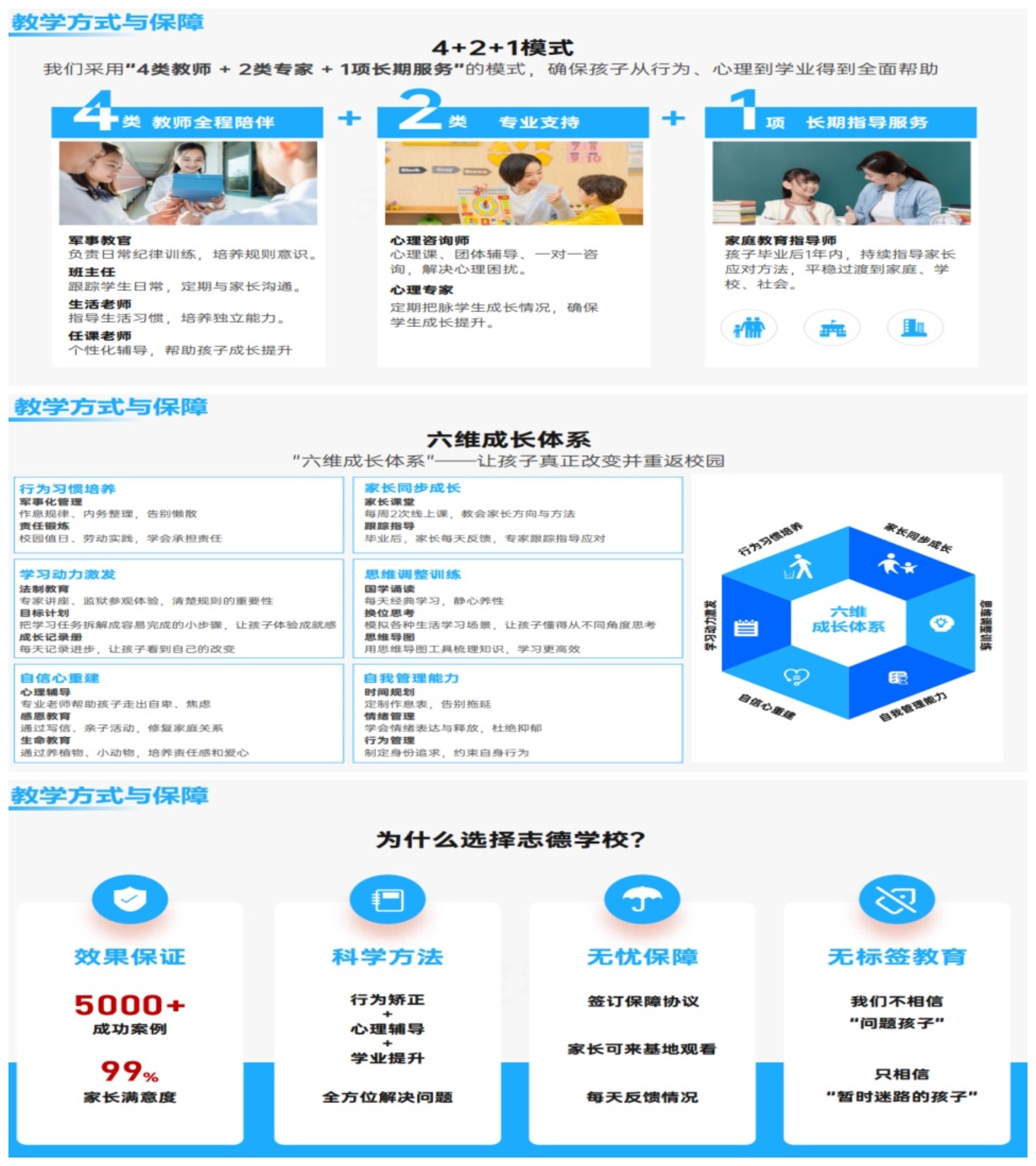 新教学方式拼.jpeg