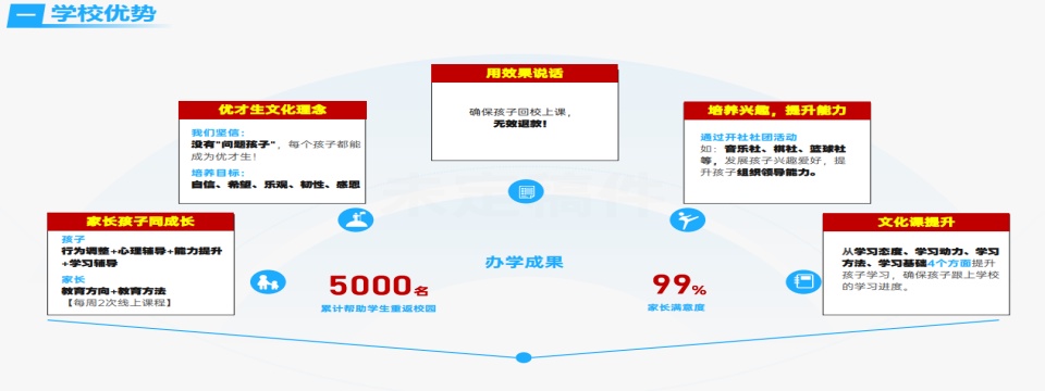 新优势.jpg