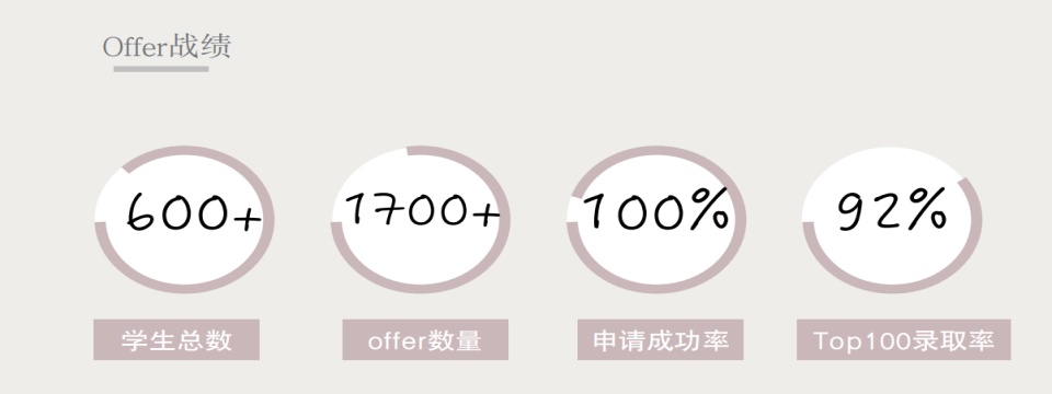 1746758841658520.jpg offer战绩.jpg