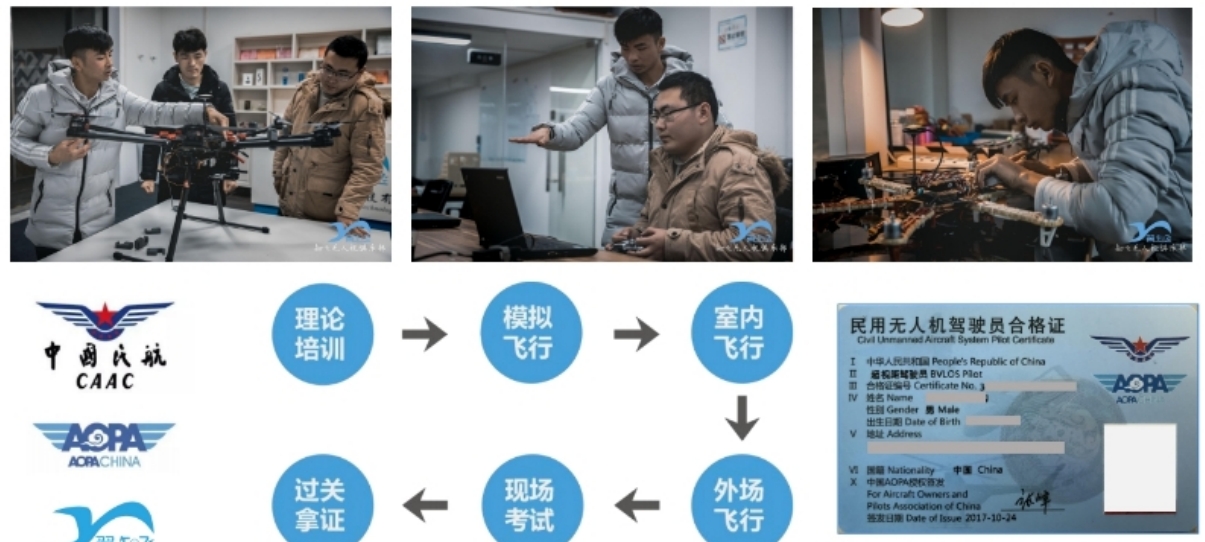 流程.png