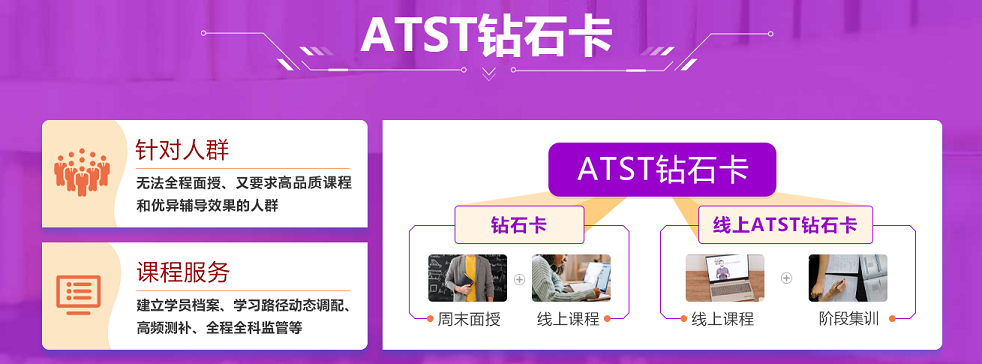 ATST钻石卡1.png