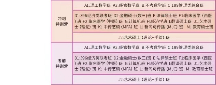 特训营4.png
