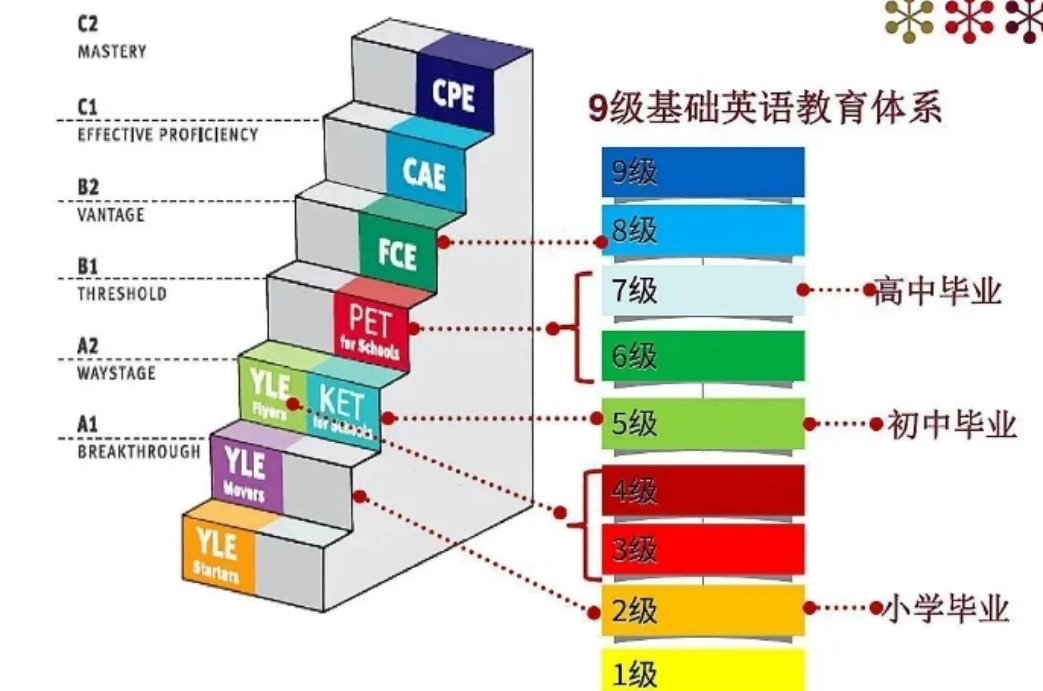 英语1.png