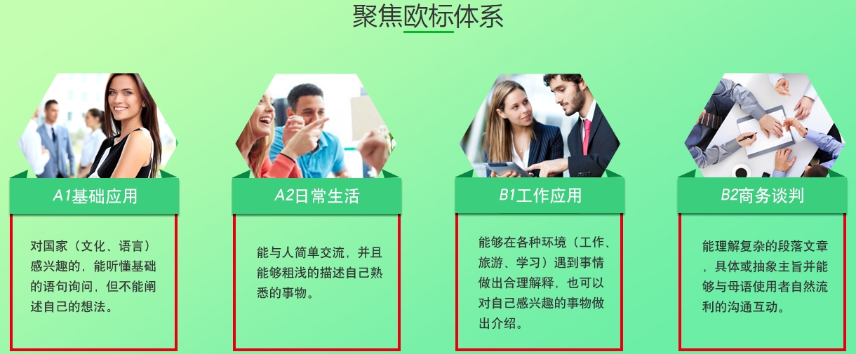欧标体系.png