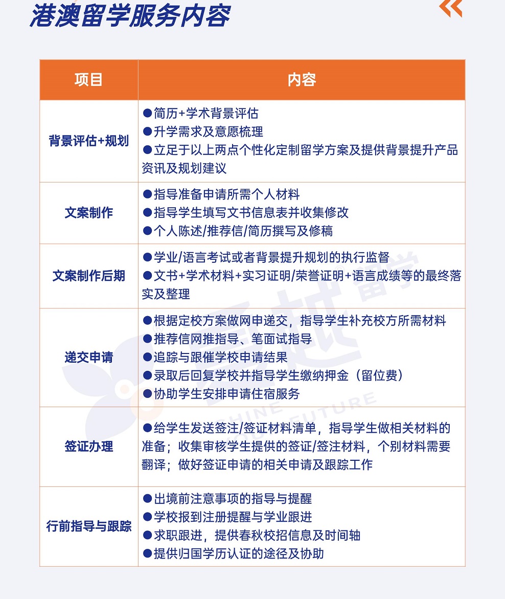 港澳留学2.jpg