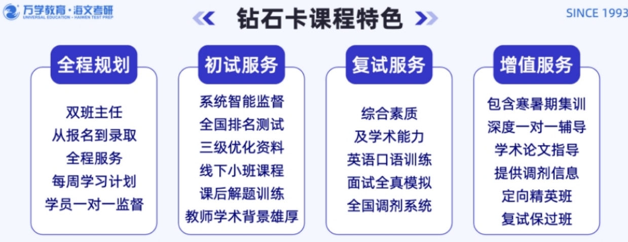 课程.png