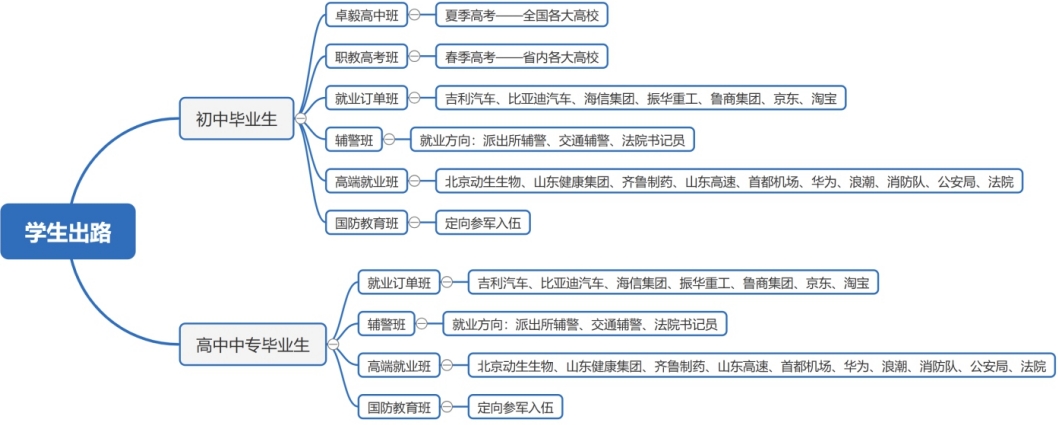 微信截图_20250515141921.png