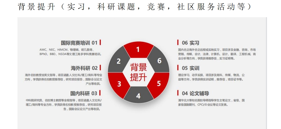 其它业务.png