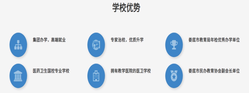 学校优势.jpg