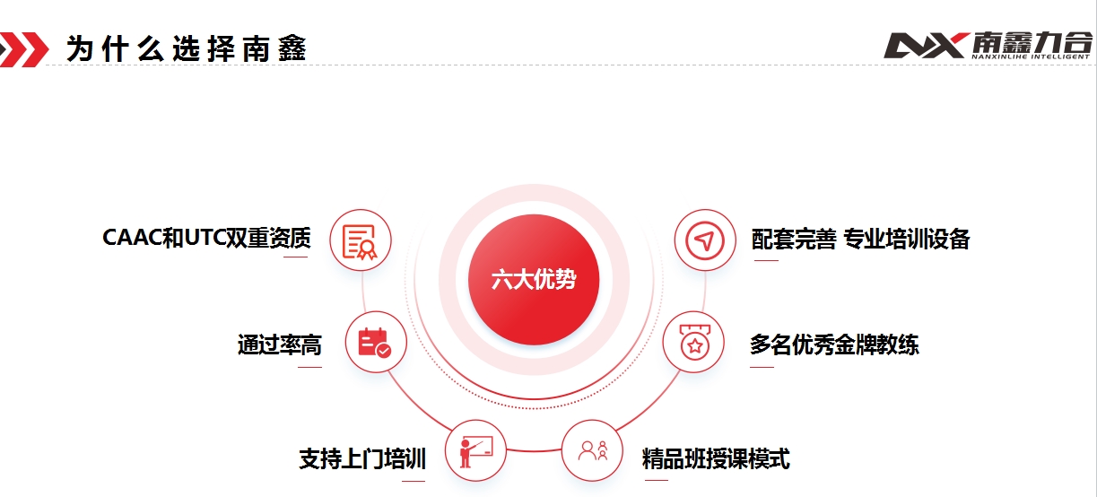 选择南鑫.png